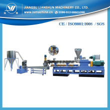 Famous Manufacturer for WPC Granulation Making Equipment